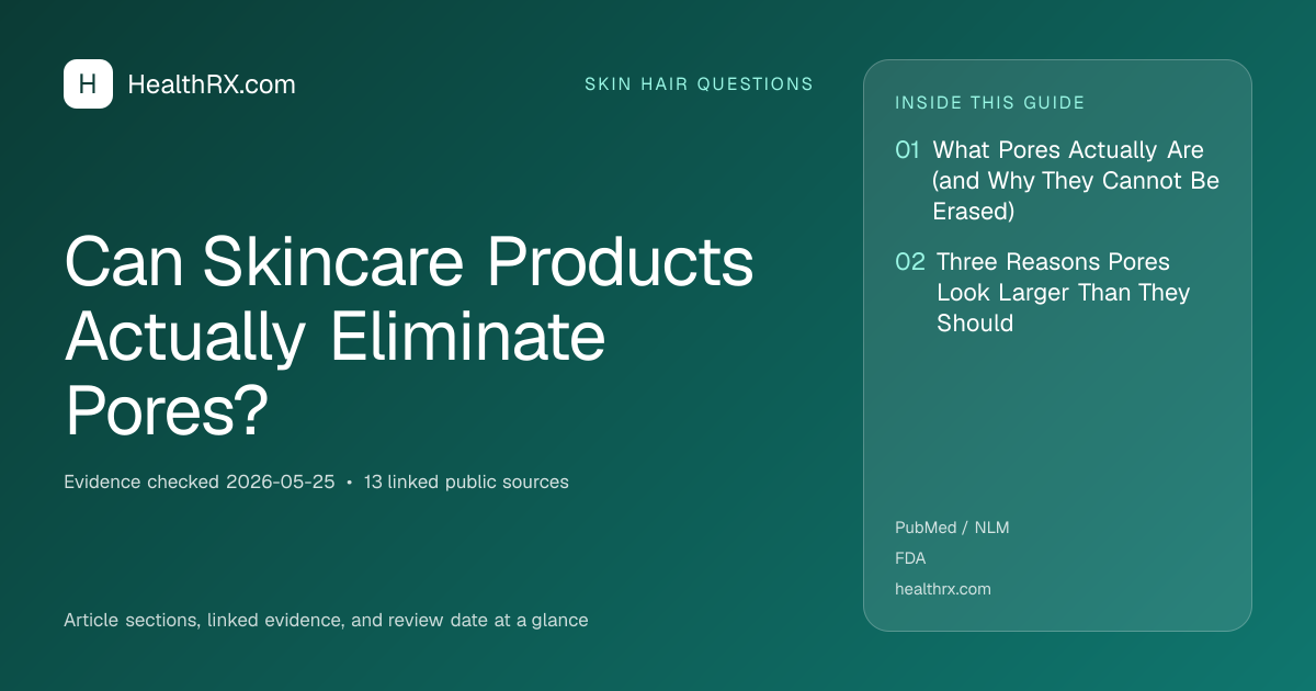 Evidence overview for skin hair questions: Can Skincare Products Actually Eliminate Pores?