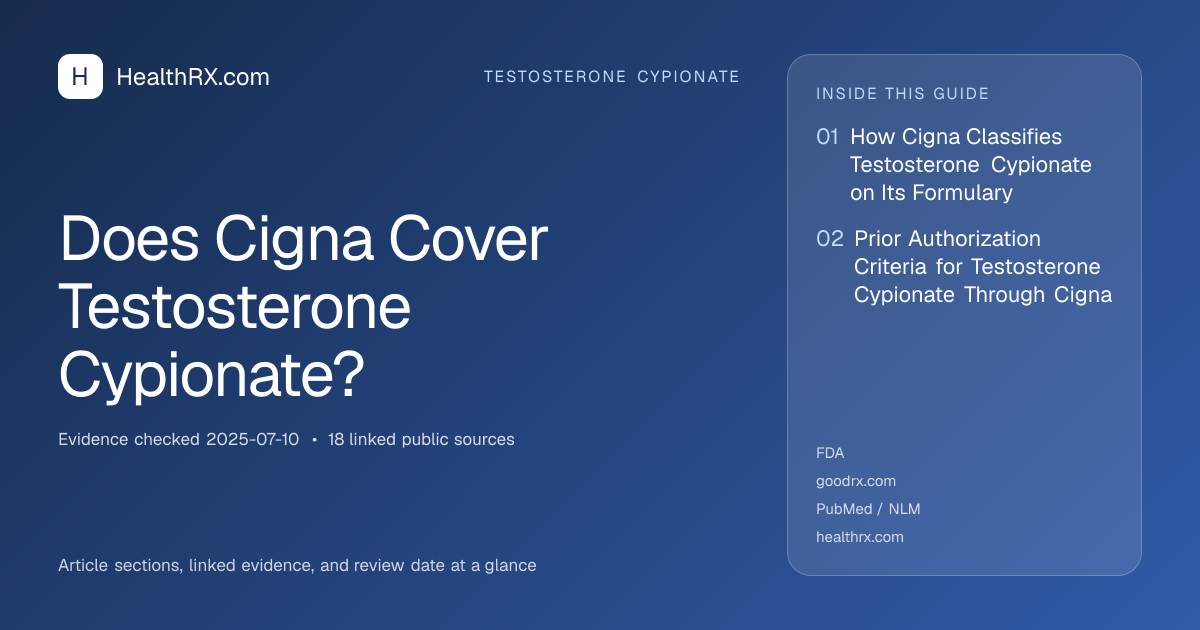 Evidence overview for Does Cigna Cover Testosterone Cypionate?