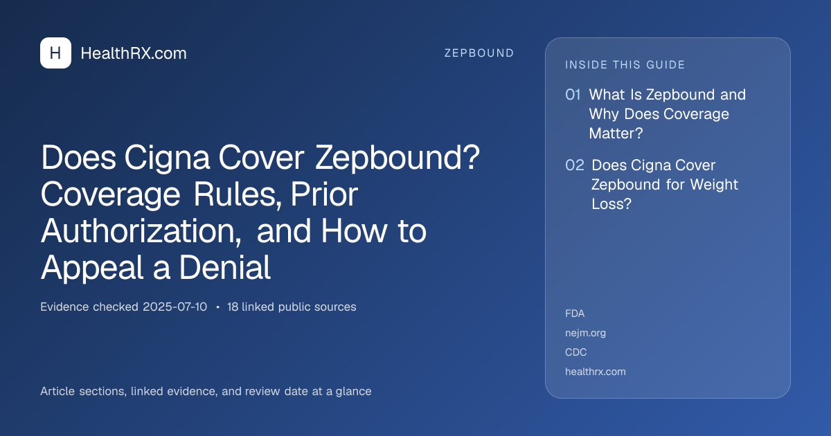 Evidence overview for Does Cigna Cover Zepbound? Coverage Rules, Prior Authorization, and How to Appeal a Denial