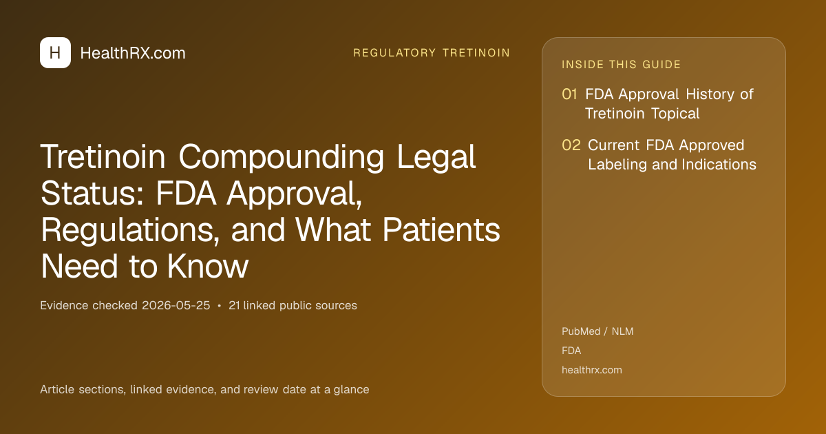 Evidence overview for Tretinoin Compounding Legal Status: FDA Approval, Regulations, and What Patients Need to Know