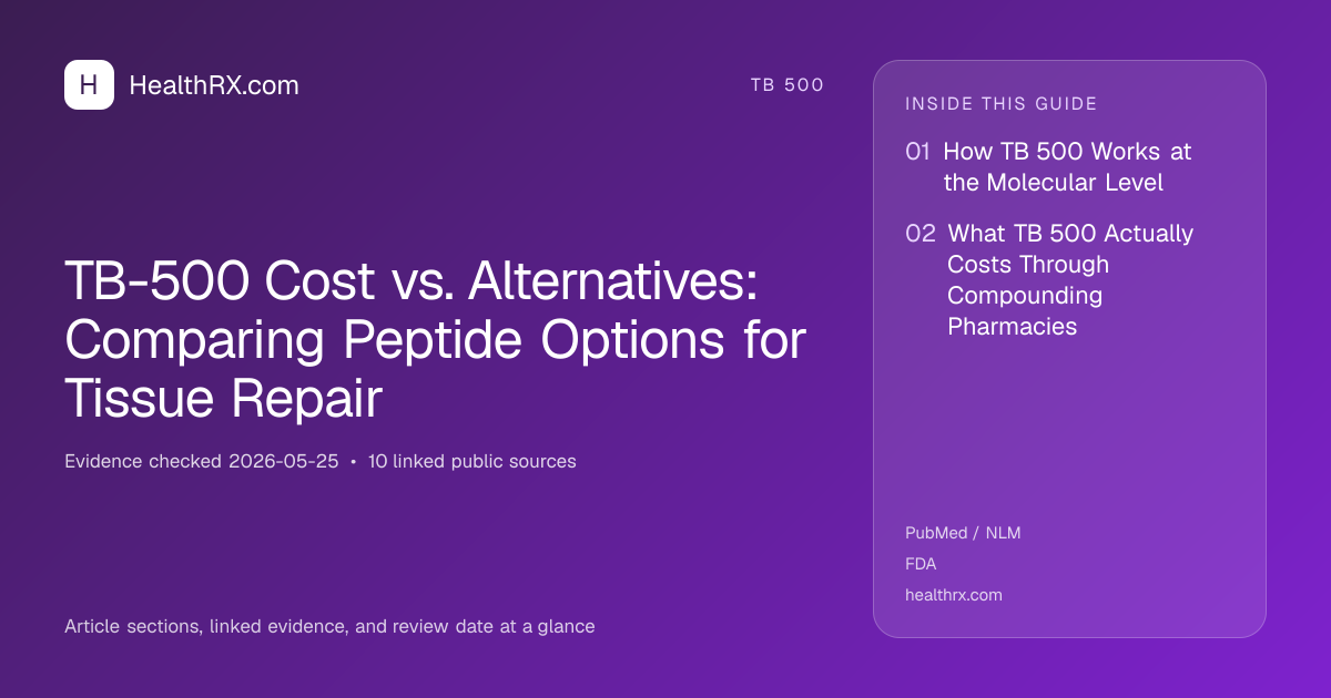 Evidence overview for TB-500 Cost vs. Alternatives: Comparing Peptide Options for Tissue Repair