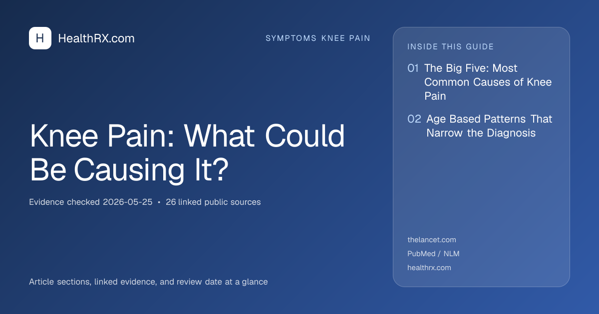 Evidence overview for symptoms knee pain: Knee Pain: What Could Be Causing It?
