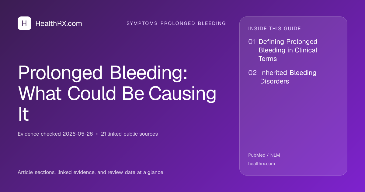 Evidence overview for symptoms prolonged bleeding: Prolonged Bleeding: What Could Be Causing It