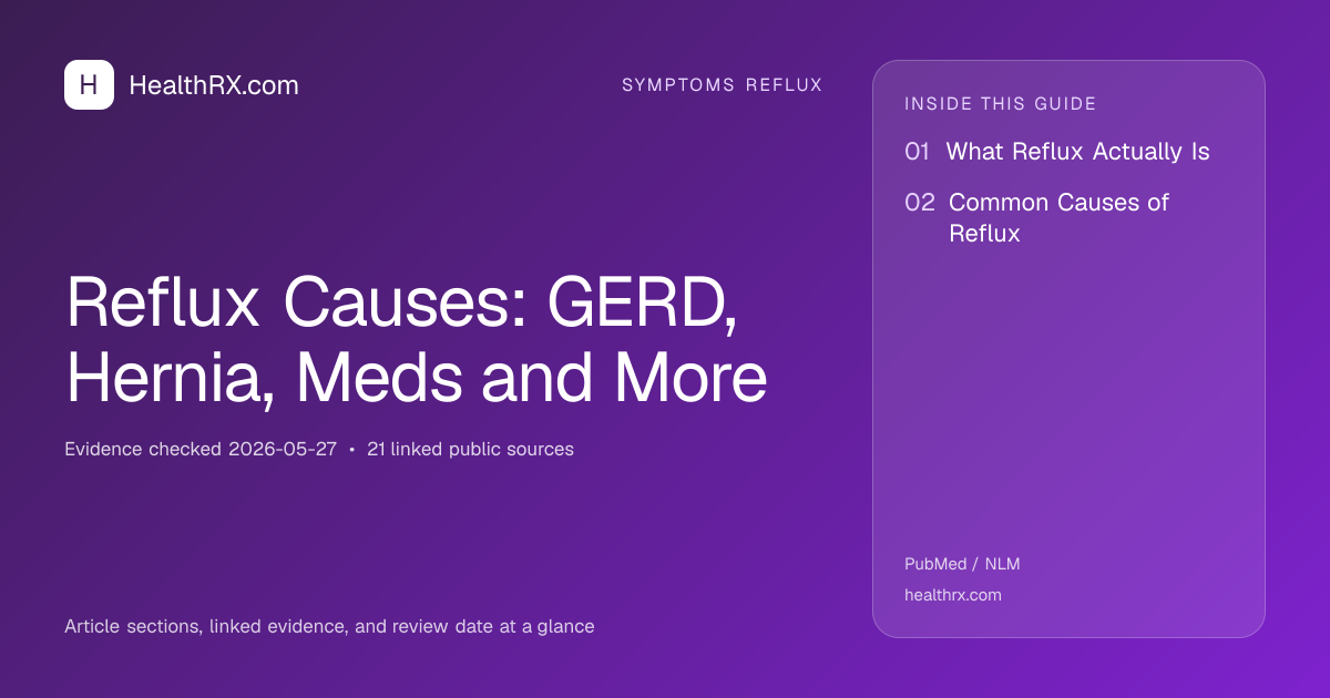Evidence overview for symptoms reflux: Reflux Causes: GERD, Hernia, Meds and More
