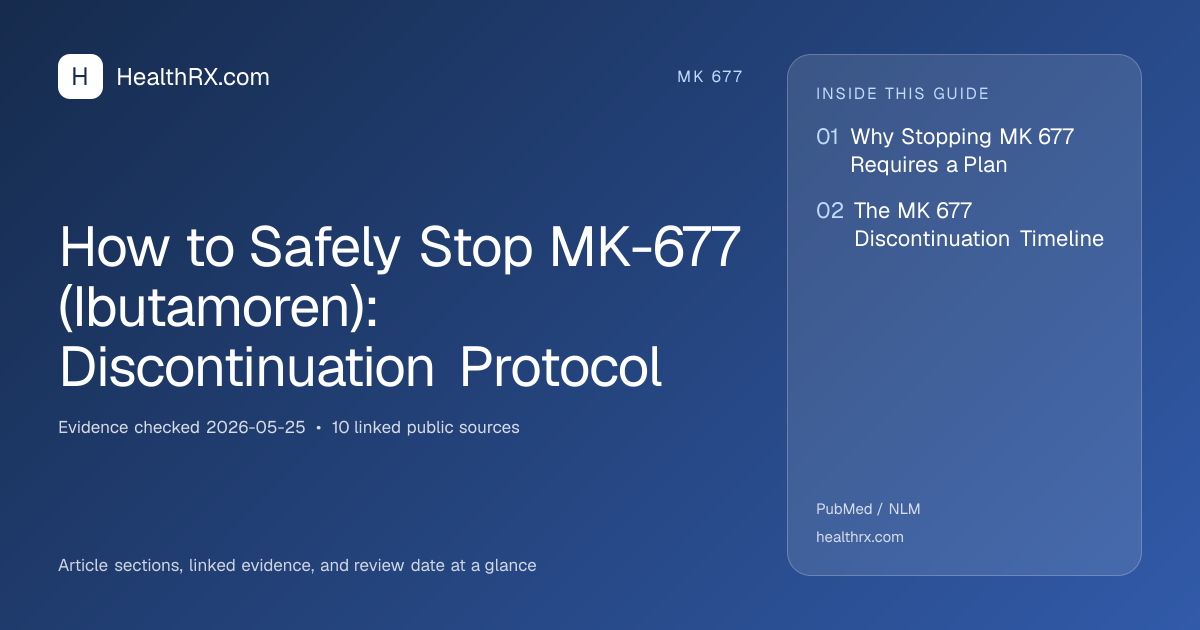 Evidence overview for mk 677: How to Safely Stop MK-677 (Ibutamoren): Discontinuation Protocol