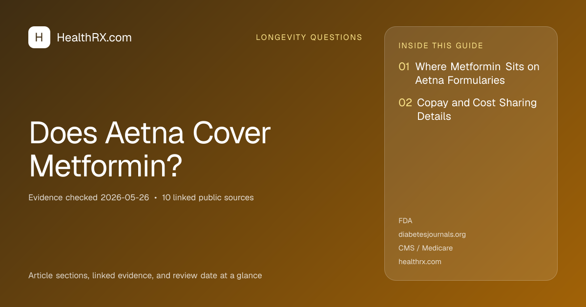 Evidence overview for Does Aetna Cover Metformin?