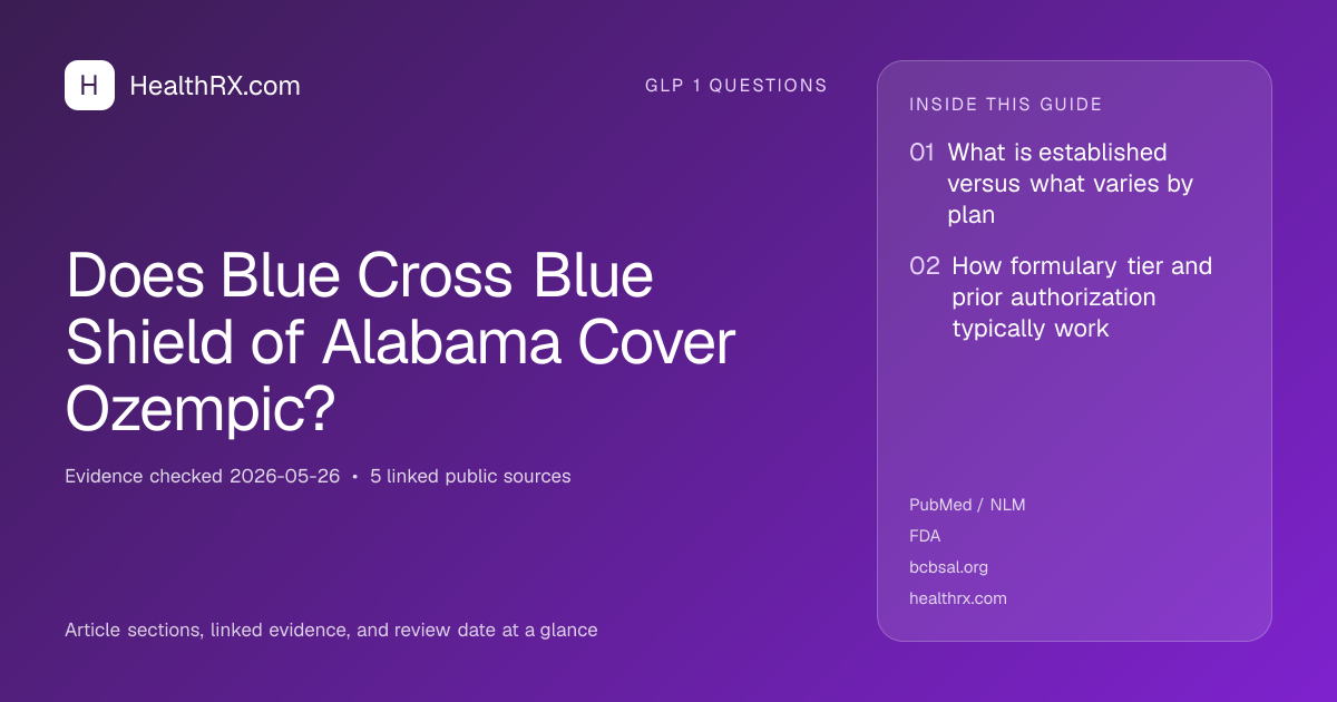 Evidence overview for Does Blue Cross Blue Shield of Alabama Cover Ozempic?