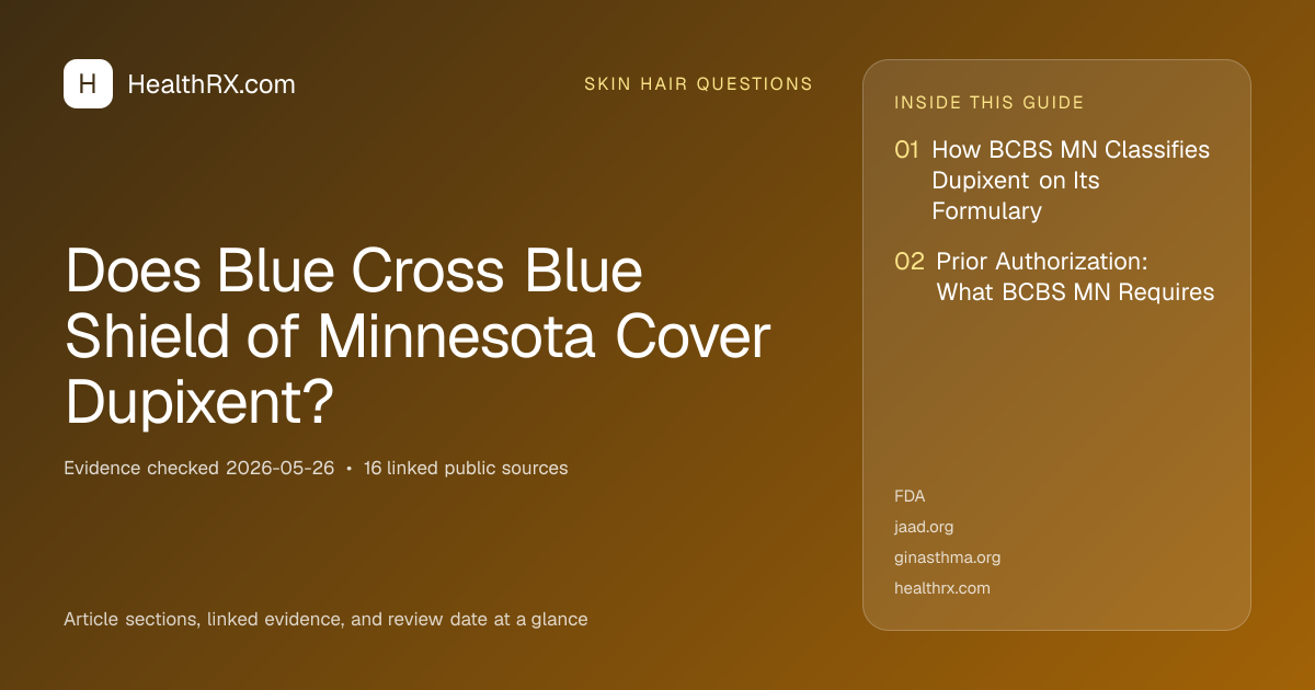 Evidence overview for Does Blue Cross Blue Shield of Minnesota Cover Dupixent?