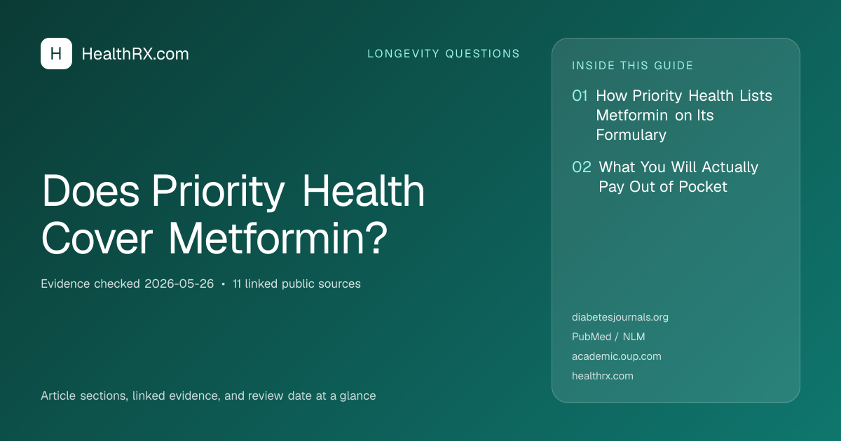 Evidence overview for Does Priority Health Cover Metformin?