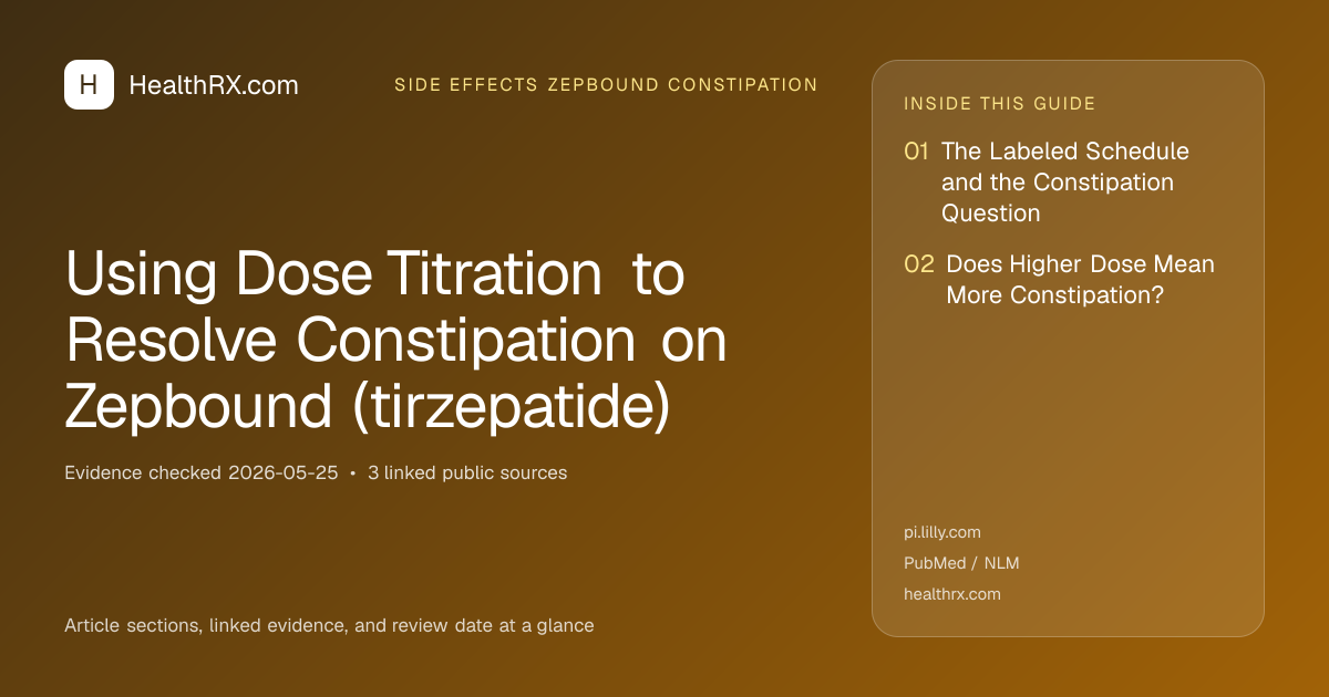 Evidence overview for Using Dose Titration to Resolve Constipation on Zepbound (tirzepatide)