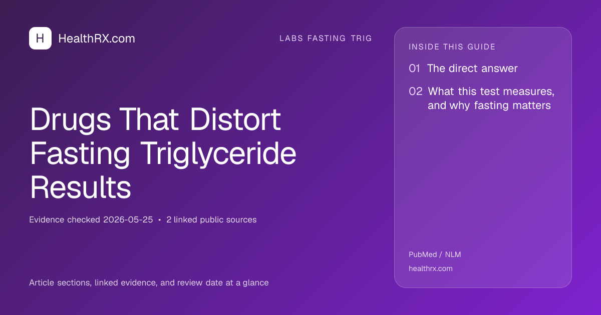 Evidence overview for Drugs That Distort Fasting Triglyceride Results