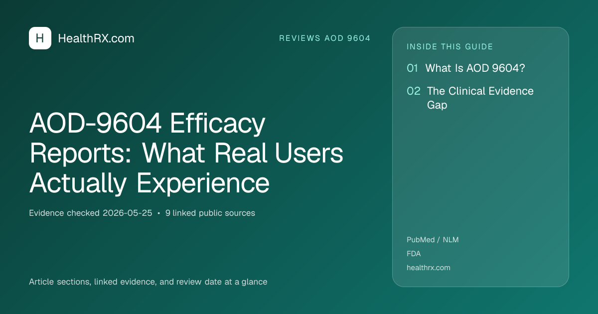 Evidence overview for AOD-9604 Efficacy Reports: What Real Users Actually Experience