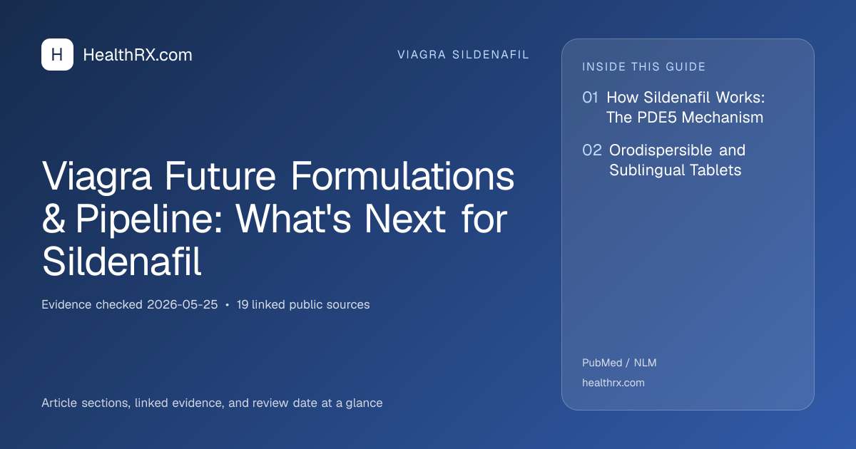 Evidence overview for viagra sildenafil: Viagra Future Formulations & Pipeline: What's Next for Sildenafil