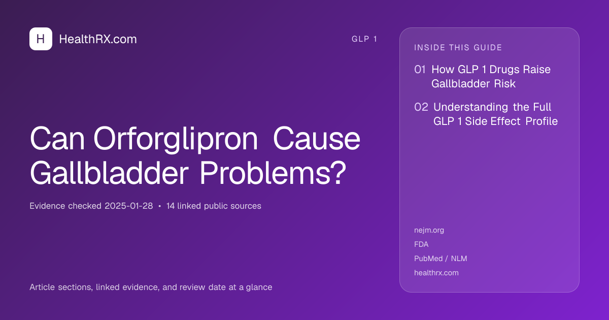 Evidence overview for Can Orforglipron Cause Gallbladder Problems?