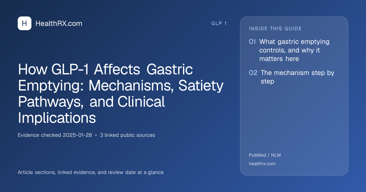Evidence overview for How GLP-1 Affects Gastric Emptying: Mechanisms, Satiety Pathways, and Clinical Implications
