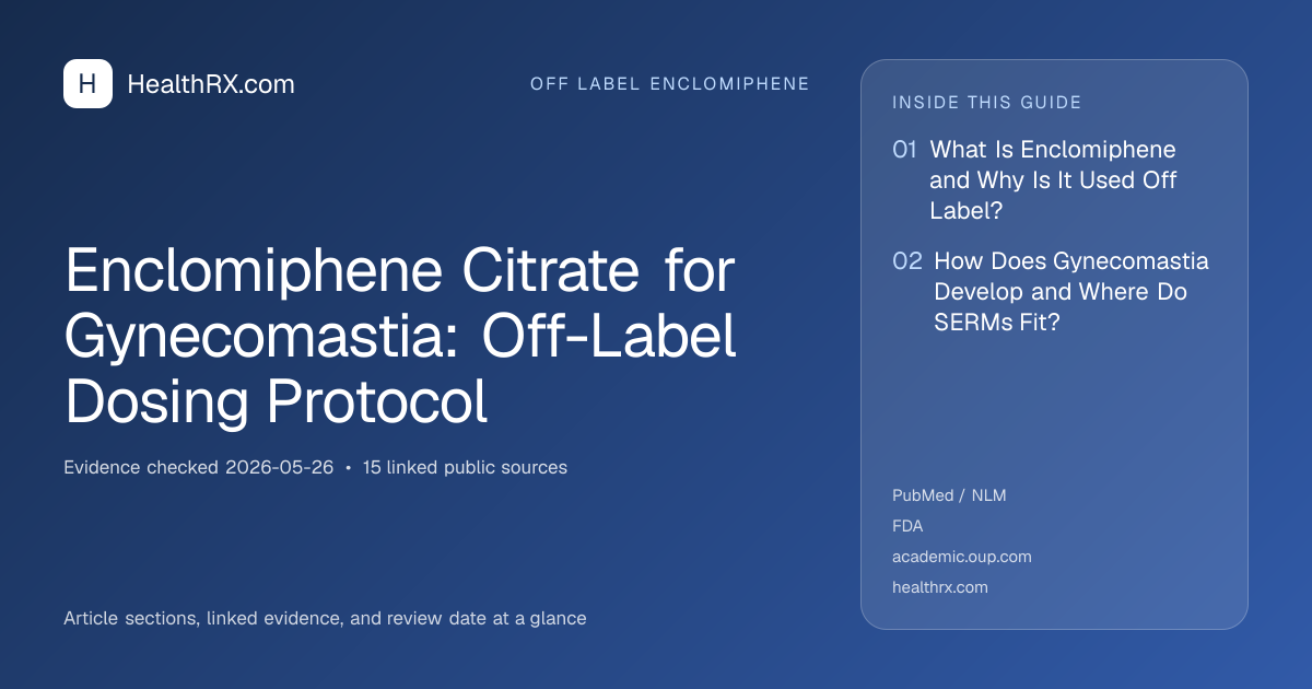 Evidence overview for Enclomiphene Citrate for Gynecomastia: Off-Label Dosing Protocol