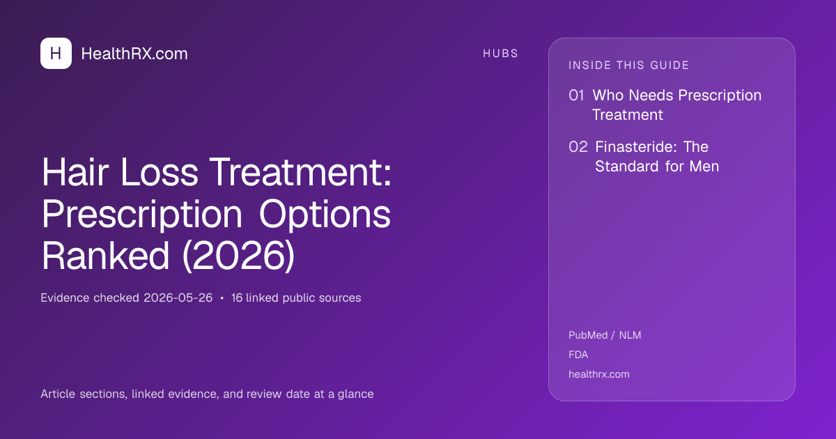 Evidence overview for hubs: Hair Loss Treatment: Prescription Options Ranked (2026)