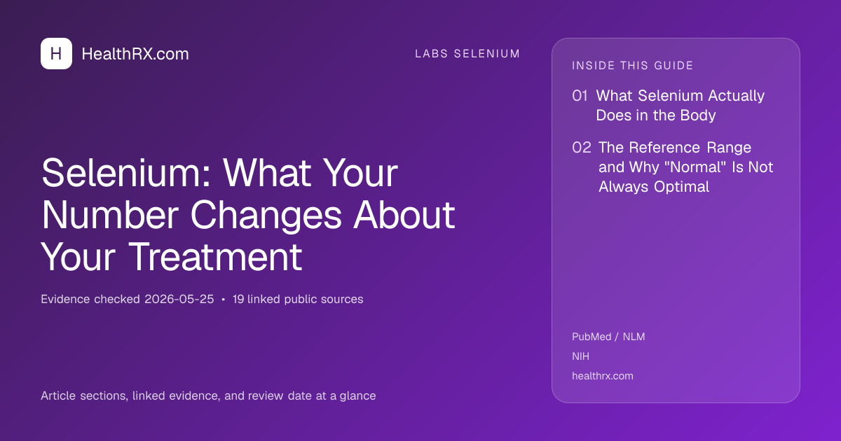 Evidence overview for Selenium: What Your Number Changes About Your Treatment