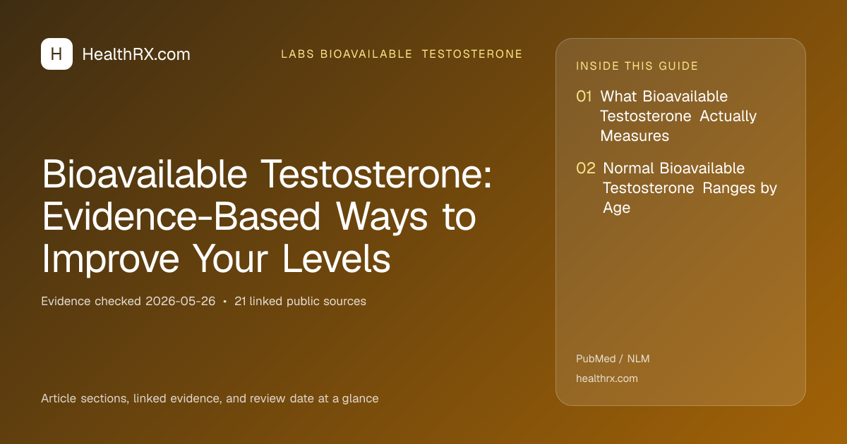 Evidence overview for Bioavailable Testosterone: Evidence-Based Ways to Improve Your Levels