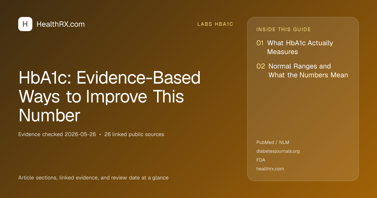 Evidence overview for HbA1c: Evidence-Based Ways to Improve This Number