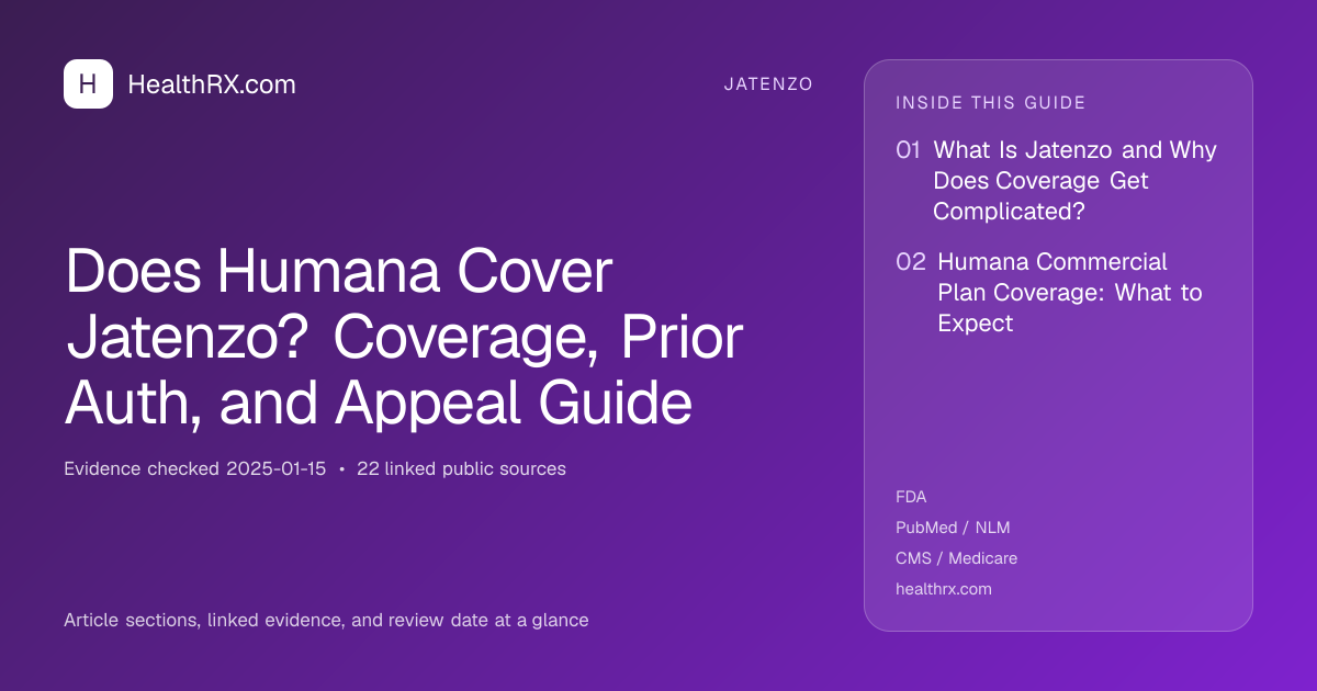 Evidence overview for Does Humana Cover Jatenzo? Coverage, Prior Auth, and Appeal Guide
