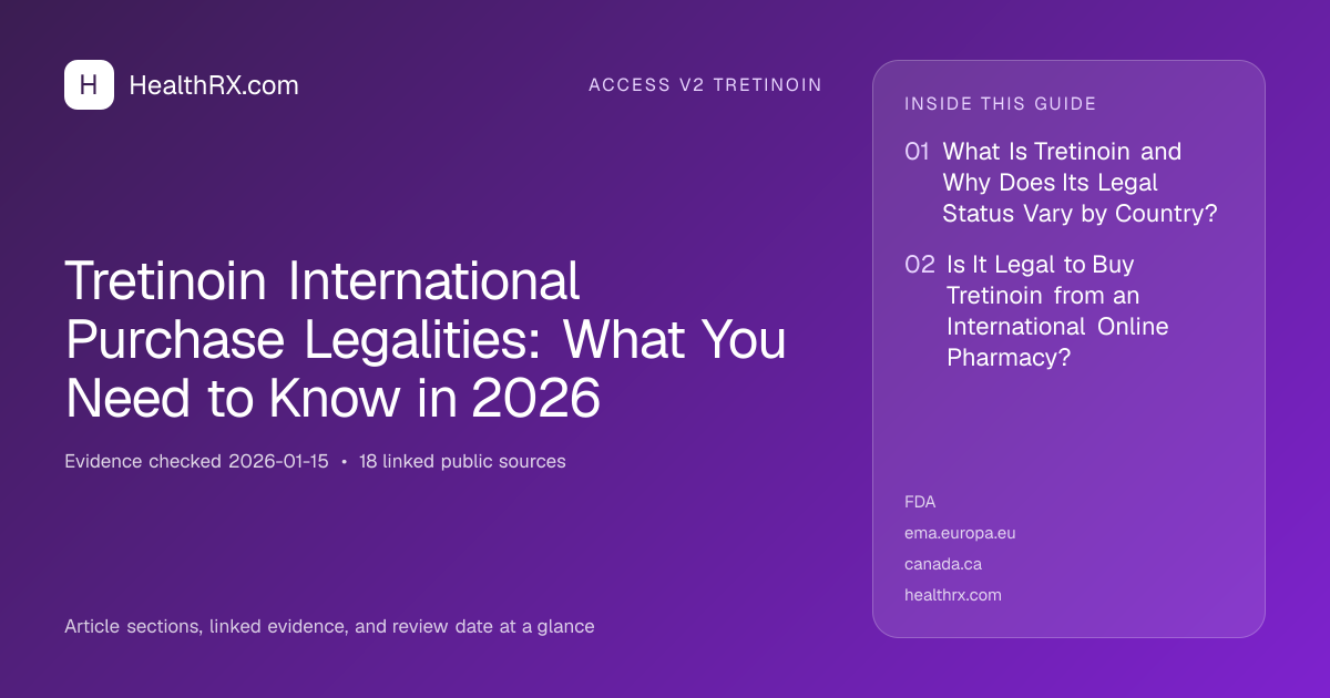 Tretinoin International Purchase Legalities: What You Need to Know in 2026