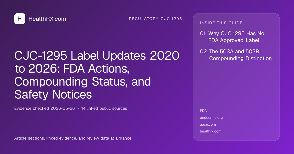 Evidence overview for CJC-1295 Label Updates 2020 to 2026: FDA Actions, Compounding Status, and Safety Notices