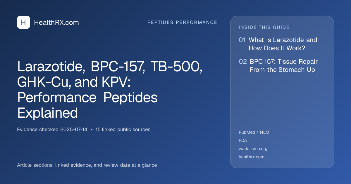Evidence overview for Larazotide, BPC-157, TB-500, GHK-Cu, and KPV: Performance Peptides Explained