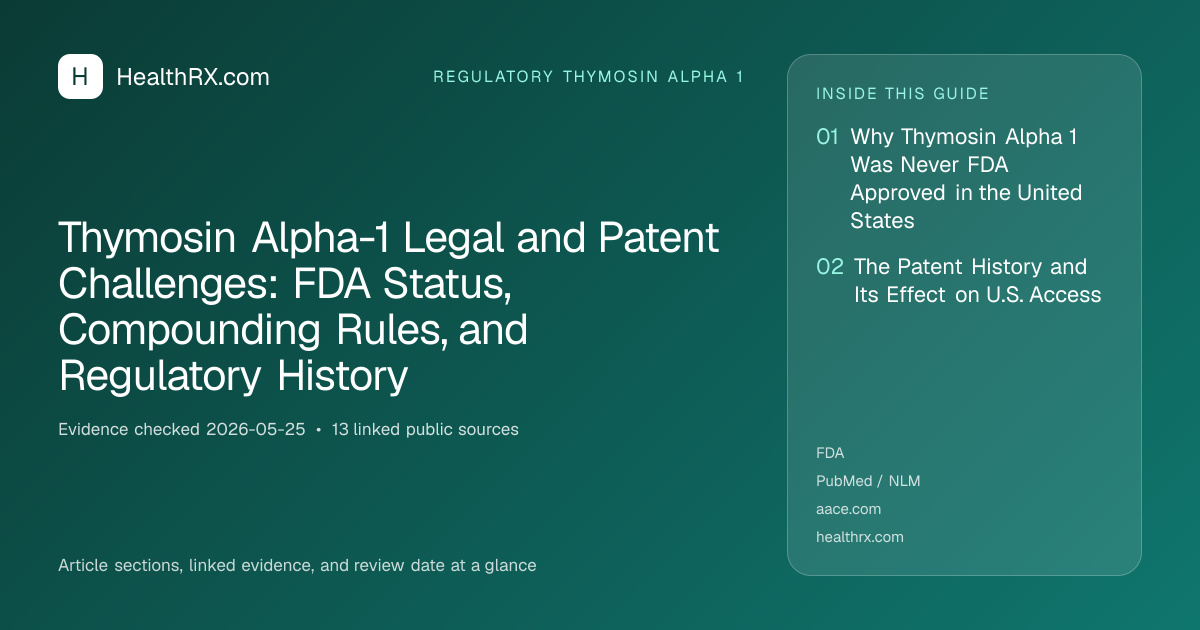 Evidence overview for Thymosin Alpha-1 Legal and Patent Challenges: FDA Status, Compounding Rules, and Regulatory History
