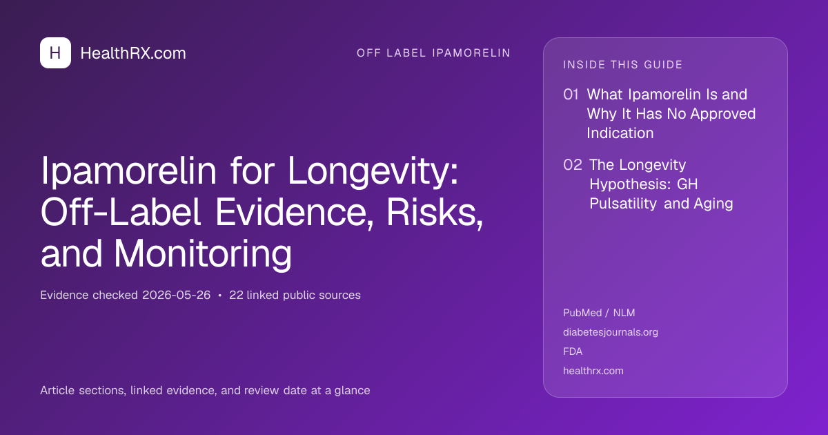 Evidence overview for Ipamorelin for Longevity: Off-Label Evidence, Risks, and Monitoring