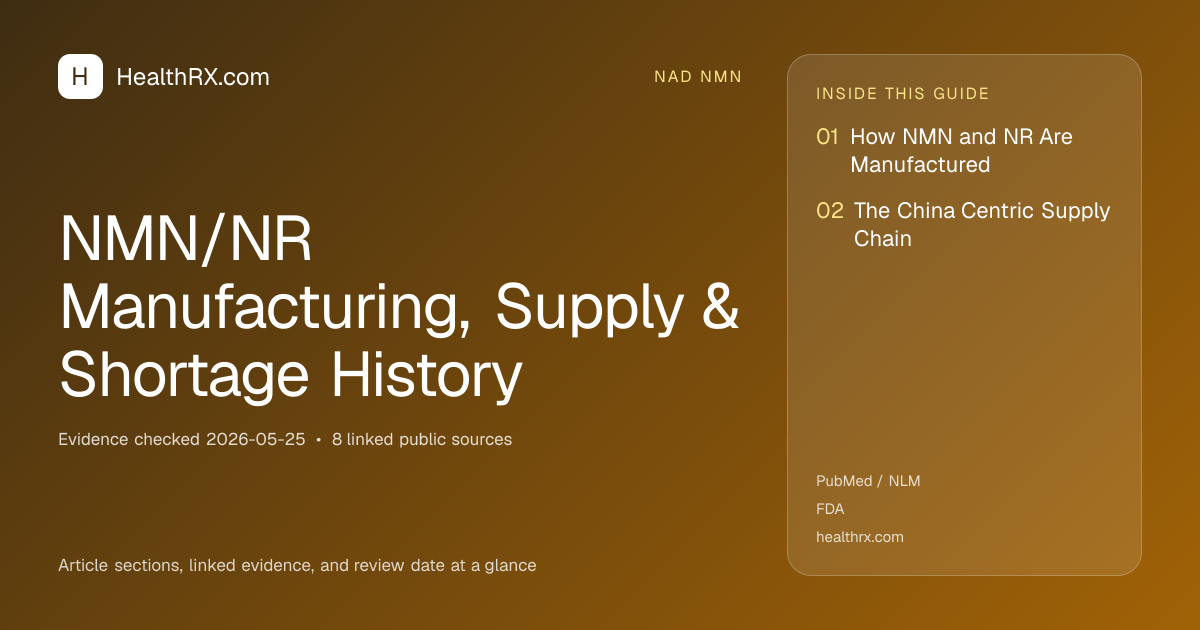 Evidence overview for NMN/NR Manufacturing, Supply & Shortage History