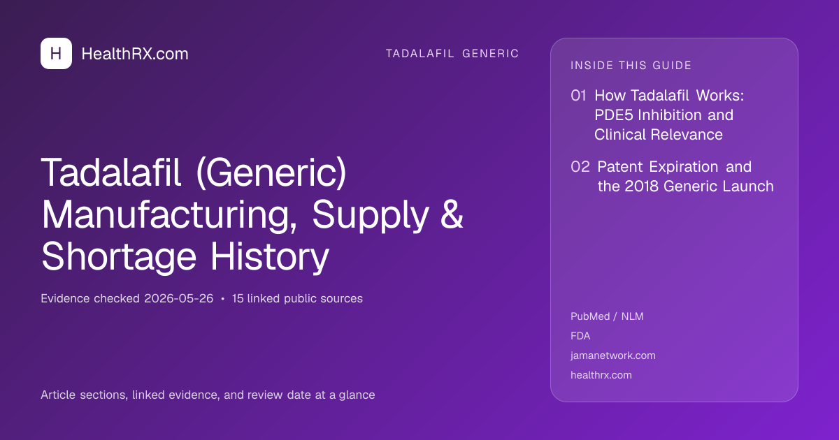 Evidence overview for tadalafil generic: Tadalafil (Generic) Manufacturing, Supply & Shortage History