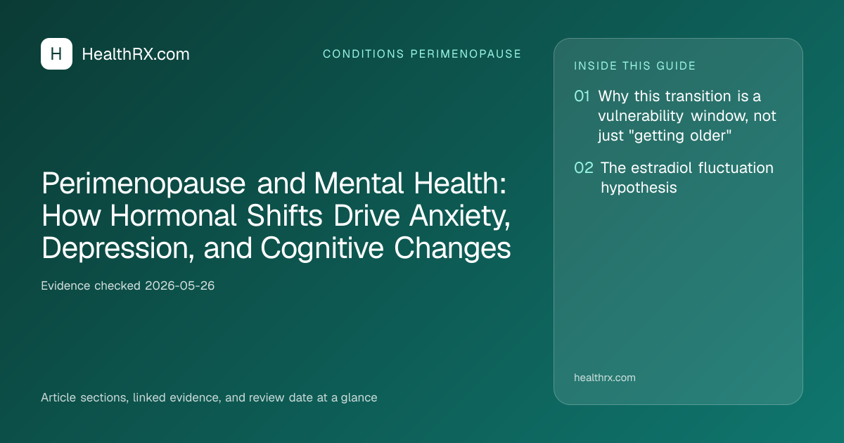 Evidence overview for Perimenopause and Mental Health: How Hormonal Shifts Drive Anxiety, Depression, and Cognitive Changes