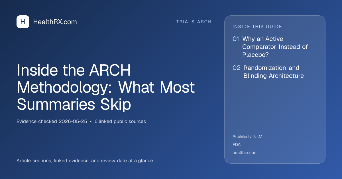 Evidence overview for trials arch: Inside the ARCH Methodology: What Most Summaries Skip