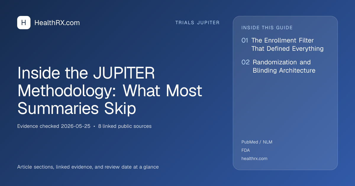 Evidence overview for Inside the JUPITER Methodology: What Most Summaries Skip