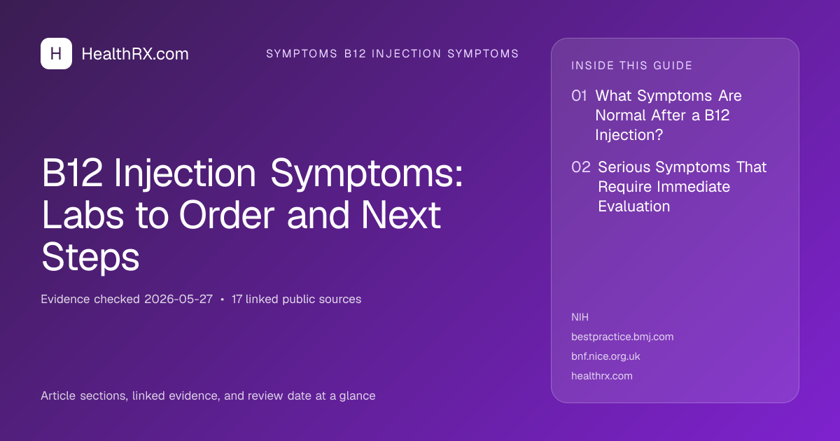 Evidence overview for B12 Injection Symptoms: Labs to Order and Next Steps