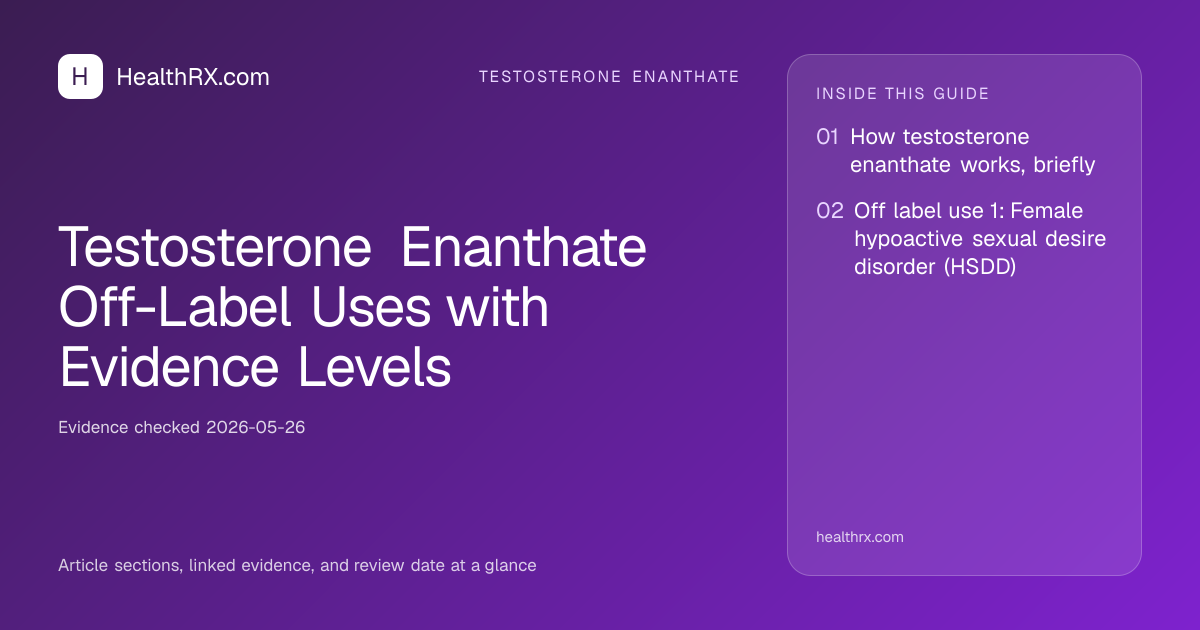 Evidence overview for Testosterone Enanthate Off-Label Uses with Evidence Levels