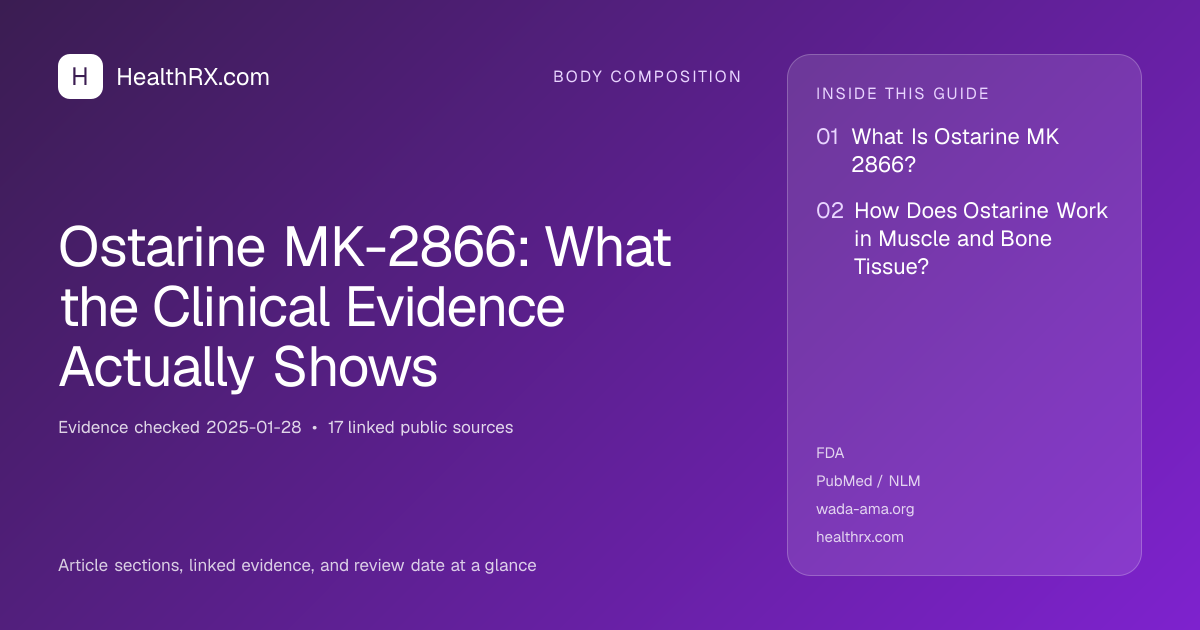 Evidence overview for body composition: Ostarine MK-2866: What the Clinical Evidence Actually Shows