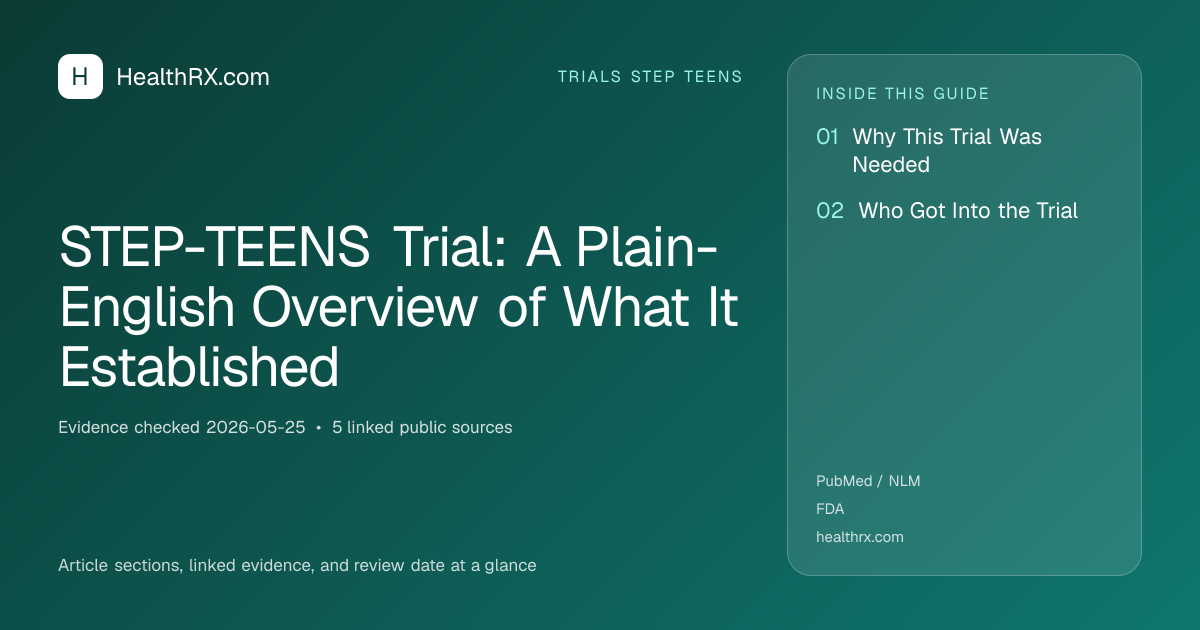 Evidence overview for STEP-TEENS Trial: A Plain-English Overview of What It Established