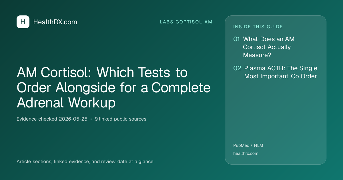 Evidence overview for AM Cortisol: Which Tests to Order Alongside for a Complete Adrenal Workup