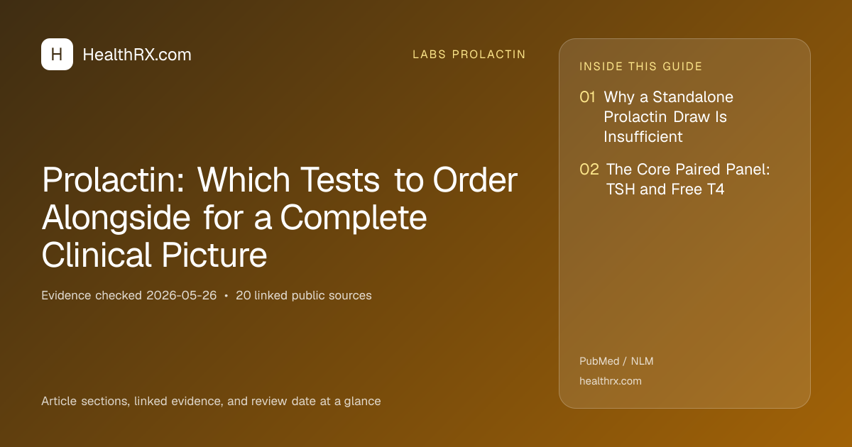 Evidence overview for Prolactin: Which Tests to Order Alongside for a Complete Clinical Picture