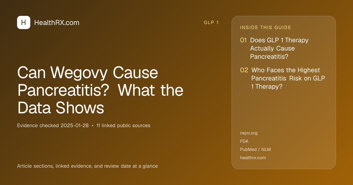 Evidence overview for Can Wegovy Cause Pancreatitis? What the Data Shows
