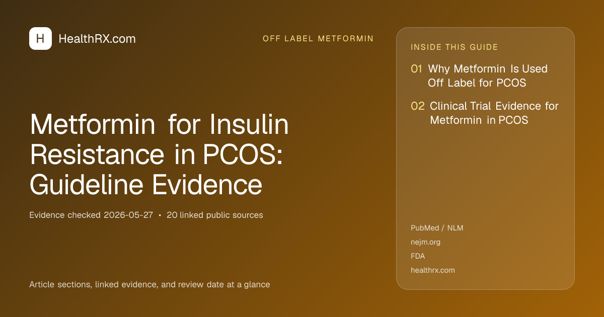 Evidence overview for Metformin for Insulin Resistance in PCOS: Guideline Evidence