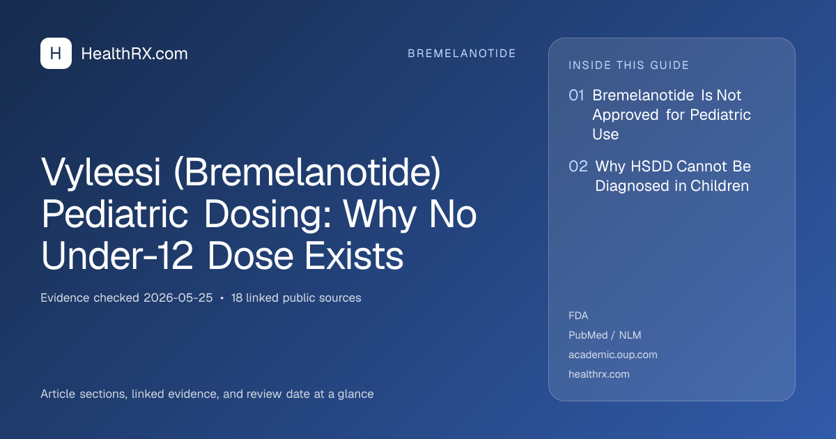 Evidence overview for Vyleesi (Bremelanotide) Pediatric Dosing: Why No Under-12 Dose Exists