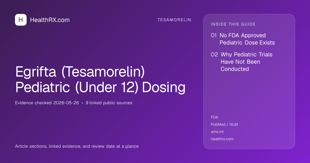Evidence overview for Egrifta (Tesamorelin) Pediatric (Under 12) Dosing