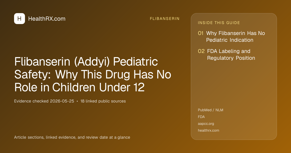 Evidence overview for Flibanserin (Addyi) Pediatric Safety: Why This Drug Has No Role in Children Under 12
