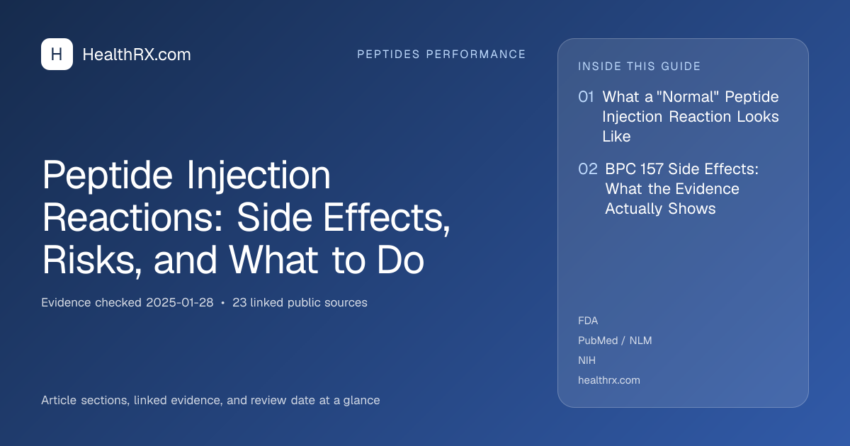 Evidence overview for Peptide Injection Reactions: Side Effects, Risks, and What to Do