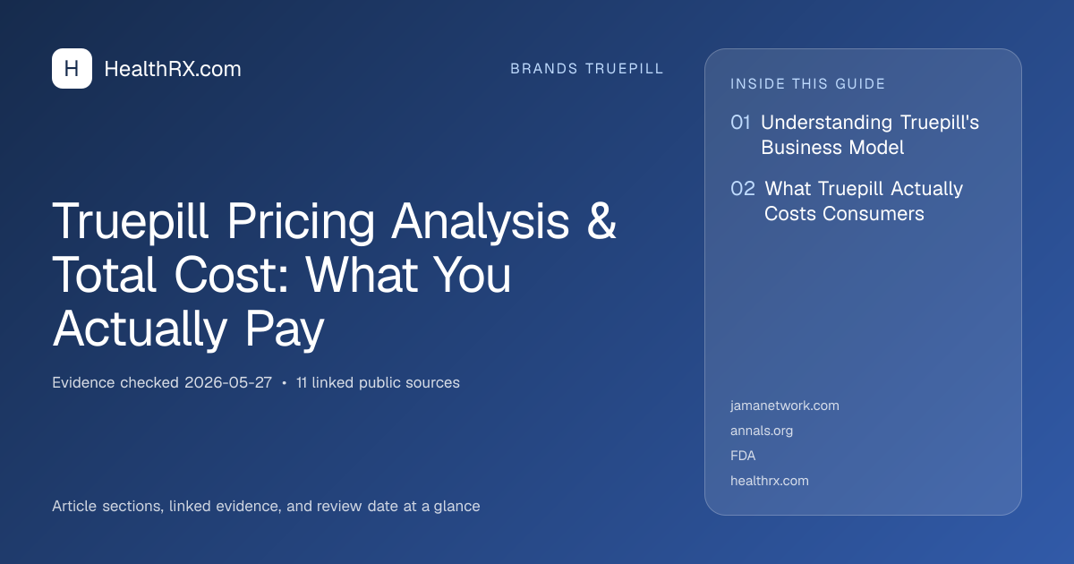 Evidence overview for Truepill Pricing Analysis & Total Cost: What You Actually Pay