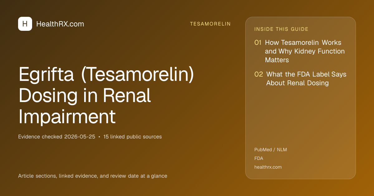Evidence overview for Egrifta (Tesamorelin) Dosing in Renal Impairment