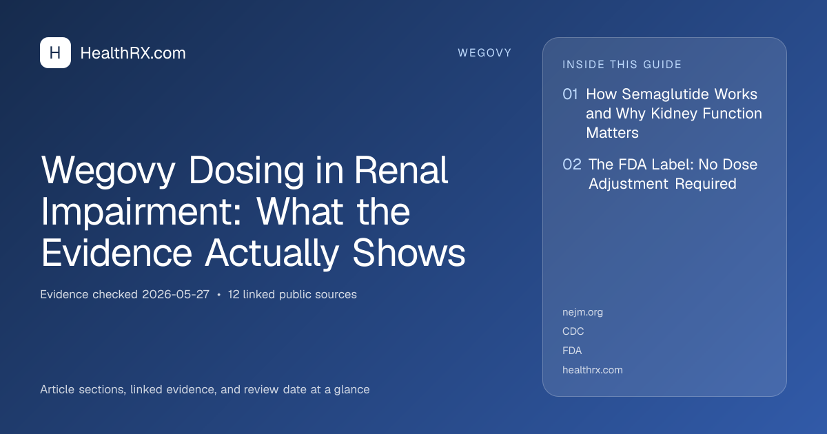 Evidence overview for Wegovy Dosing in Renal Impairment: What the Evidence Actually Shows